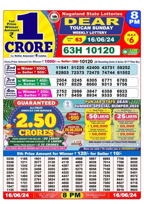 lottery sambad 16 tarik result|Lottery Sambad Today Result 1 PM 6 PM 8 PM .
